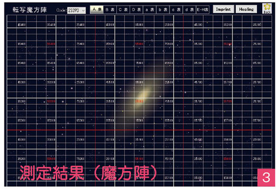 数霊システム